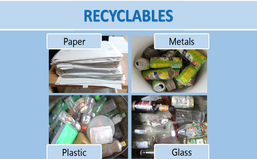 General recyclable waste categories including plastic, metal, paper and glass