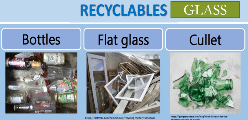 Glass waste reference guide