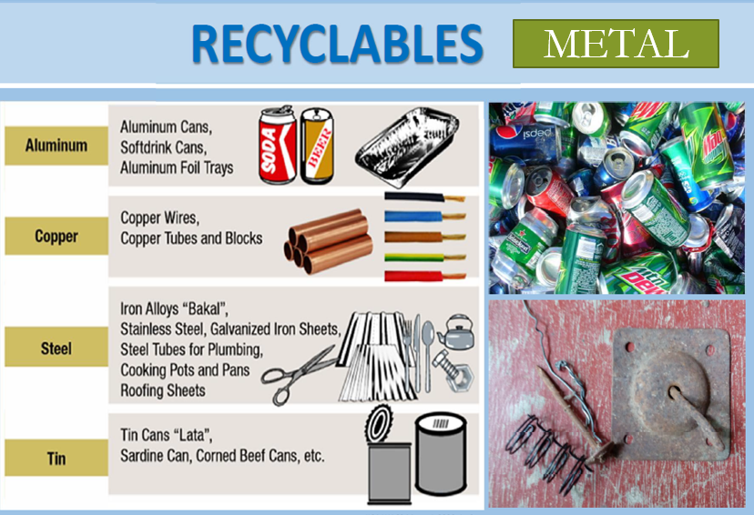 Metal waste reference guide