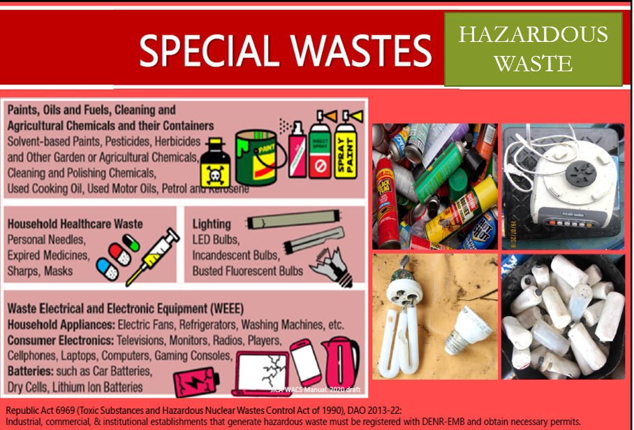 Special and hazardous waste reference guide