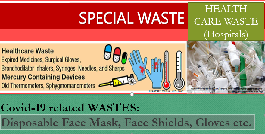 Special healthcare waste reference guide